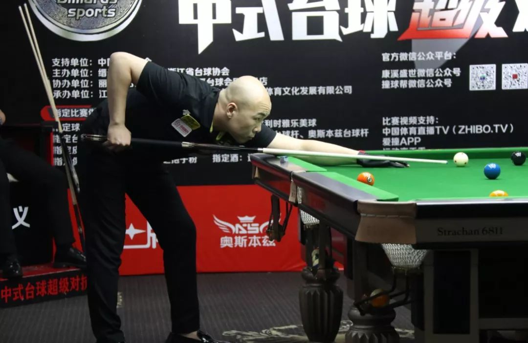 戰術分析 戰術分析