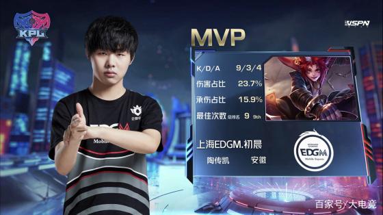 的绝佳平台 的绝佳平台