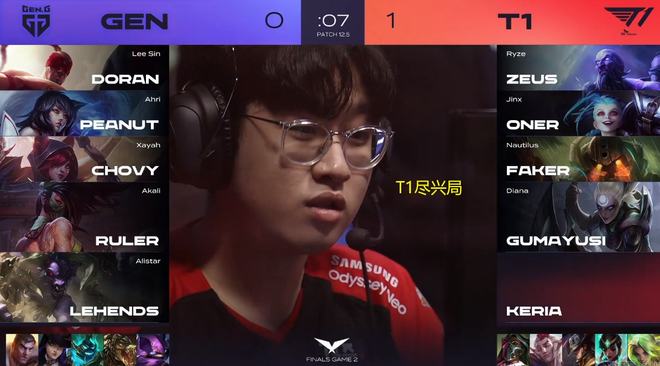 回顾过去几 回顾过去几