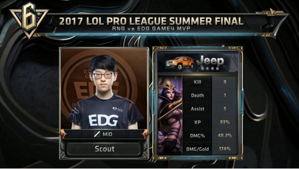 用那不勒斯 用那不勒斯