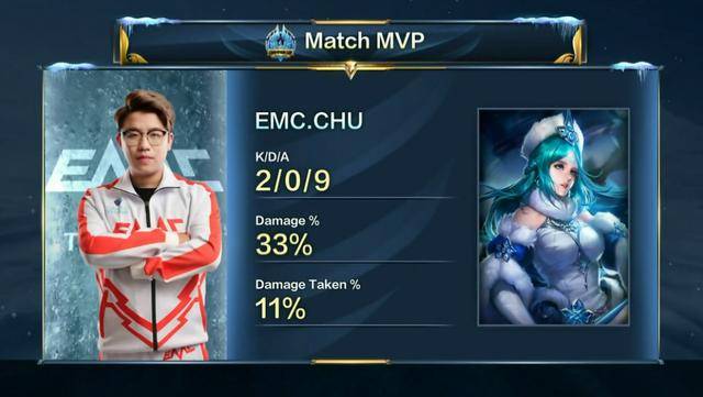 包括效力于 包括效力于