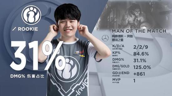 下与短传突 下与短传突