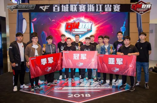 结果显示
